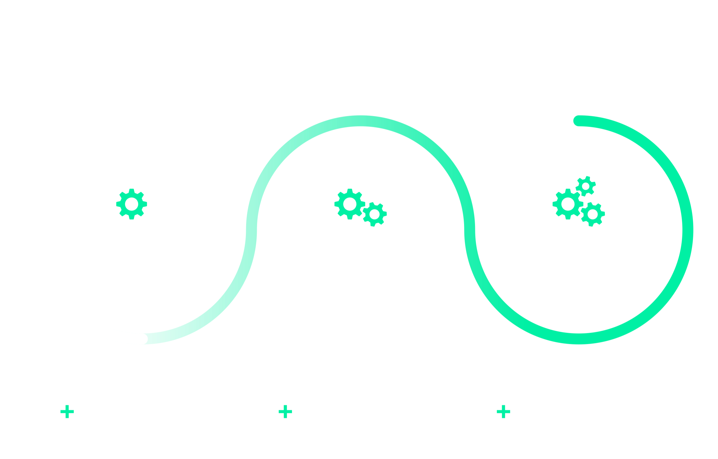 Service_Agreements_Packages_With_AddOns-2-1